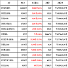 비트코인,가상화폐,리움