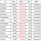 비트코인,가상화폐,보이