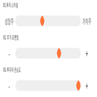 점수,기록,종목,위치,기술투자