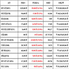 비트코인,가상화폐,보이