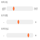 점수,기록,종목,위치,시노펙스