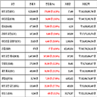 비트코인,가상화폐,보이