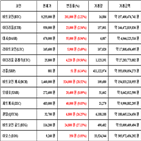 비트코인,가상화폐,보이