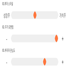 점수,기록,종목,위치,세명전기