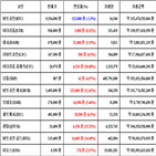 가상화폐,비트코인,보이