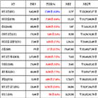 가상화폐,비트코인,보이