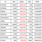 가상화폐,비트코인,보이