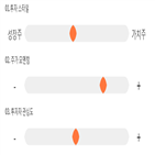 점수,기록,종목,위치,대유위니아