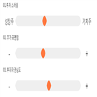 점수,기록,옵틱스,종목,위치,투자