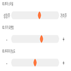 점수,기록,종목,위치