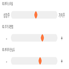 점수,기록,종목,위치,STX중공업,투자