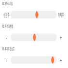 점수,기록,종목,위치,한국타이어
