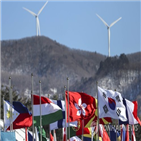 올림픽,방역소독,평창군