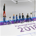 김민선,이상화,올림픽,평창올림픽