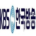 KBS,사장,후보자,이사회