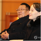 장관,북한,참석