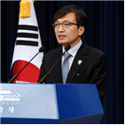 대통령,김정은,남북,대화