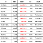 비트코인,가상화폐,보이