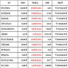 가상화폐,비트코인,보이
