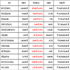가상화폐,비트코인