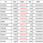 가상화폐,비트코인,보이