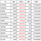 가상화폐,비트코인,보이