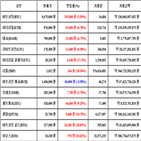 가상화폐,비트코인,거래,퀀텀