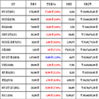 가상화폐,비트코인,리움,거래