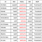 비트코인,가상화폐