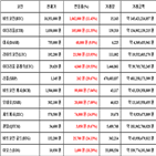 비트코인,가상화폐