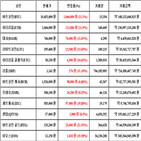 비트코인,가상화폐