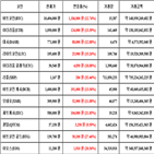 비트코인,가상화폐