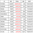 가상화폐,비트코인