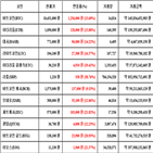 가상화폐,비트코인