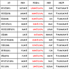 비트코인,가상화폐