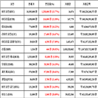 비트코인,가상화폐