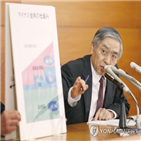 총재,구로다,대규모,연임