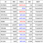 비트코인,가상화폐,거래