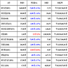 가상화폐,비트코인,보이