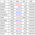 비트코인,가상화폐,보이
