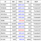 가상화폐,비트코인,보이