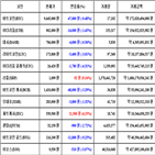 가상화폐,비트코인,보이