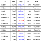 가상화폐,비트코인,보이