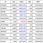 가상화폐,비트코인,거래