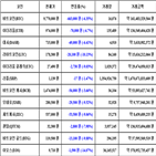 가상화폐,비트코인,보이