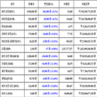 비트코인,가상화폐