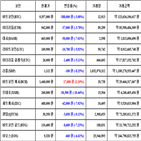비트코인,가상화폐,거래
