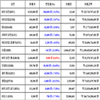 비트코인,가상화폐,거래