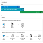 경기,관람,구매,입장권