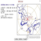 지진,전화